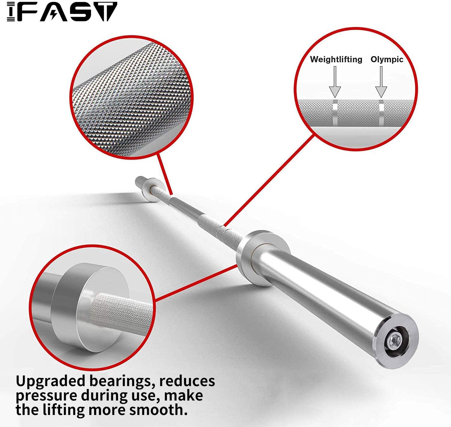 Barbell Rod Suitable For 2 'Olympic' Weight Plates, Home Fitness Weightlifting Bar, 4 Feet Solid Chrome Alloy Weight Rod, Fitness Training Curling Bar