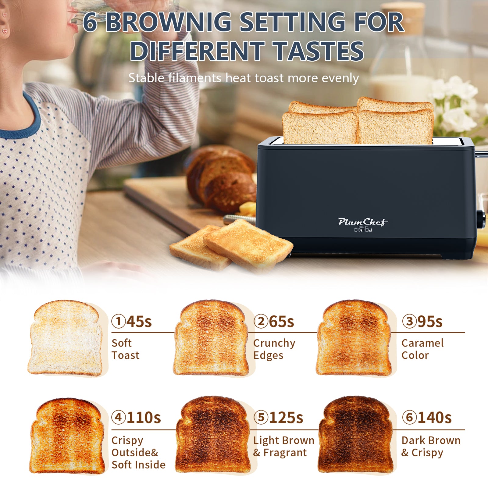 4-Slice Toaster, Extra Wide Long Slot, 6 Settings, Bagel, Defrost, Reheat, Removable Crumb Tray, Stainless Steel Housing, Matte Black