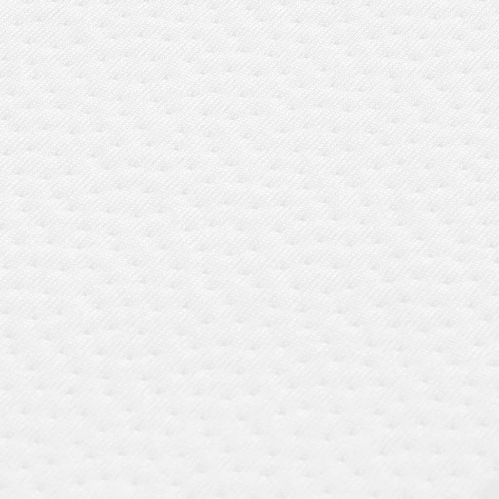 mattress topper 80x   mattress topper 90x   mattress topper