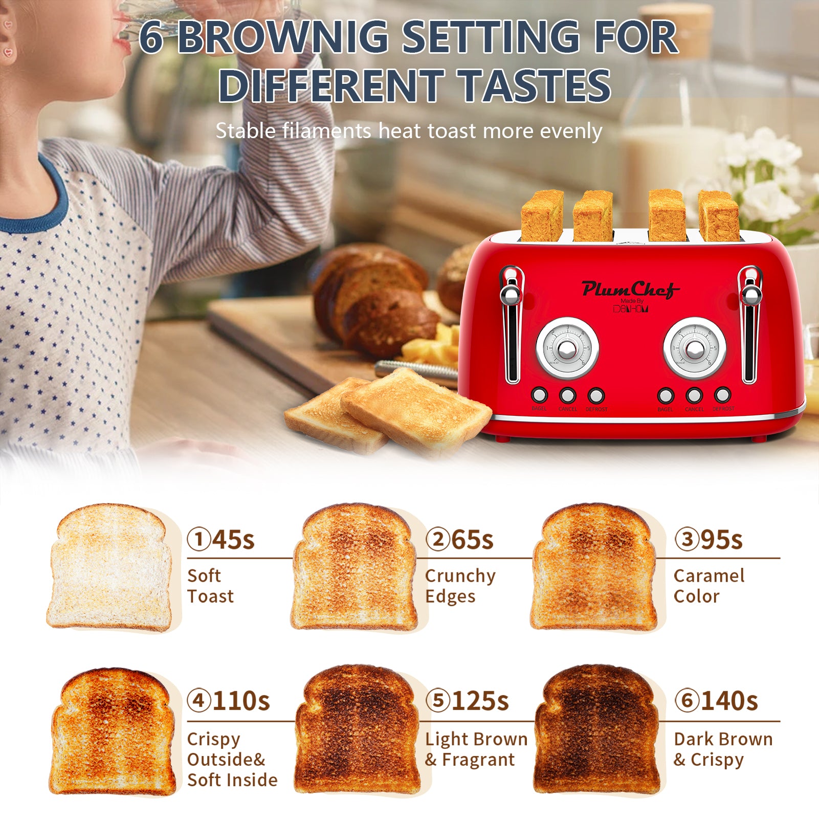 4 Slice Retro Toaster, Dual Control Toaster, 6 Settings, Bagel, Defrost, Removable Crumb Tray, Stainless Steel Housing, 1650W, Red